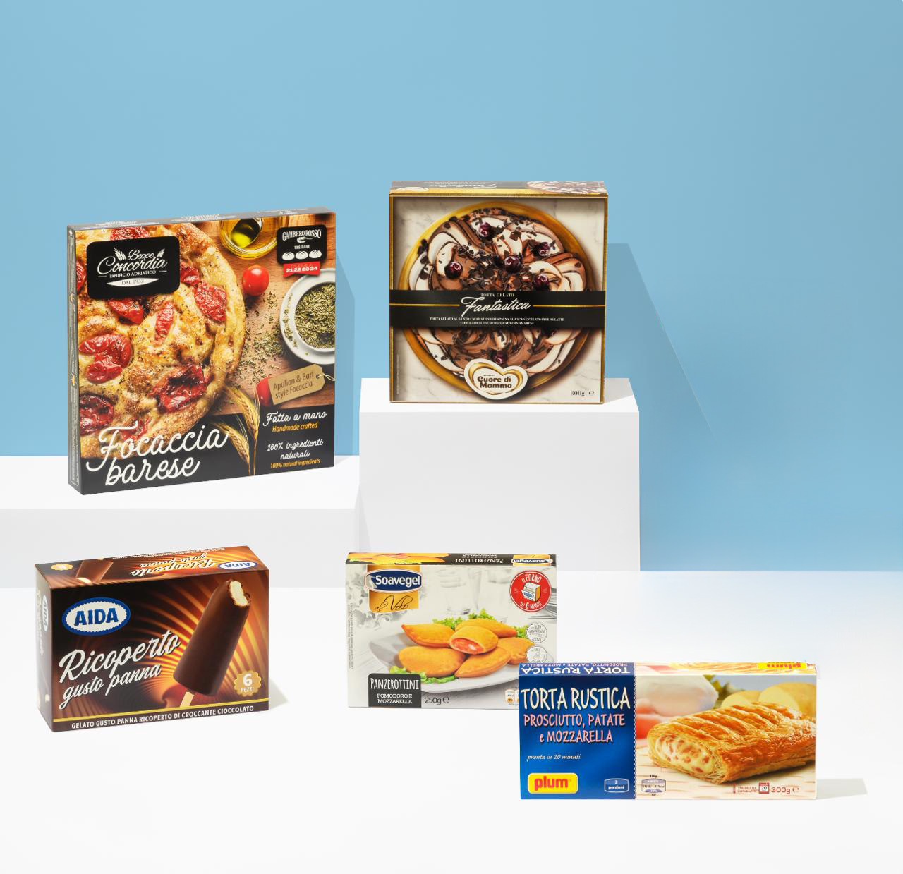 Food Industry FIMAT